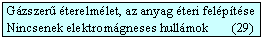 Szvegdoboz: Gzszer terelmlet, az anyag teri felptse
Nincsenek elektromgneses hullmok       (29)
