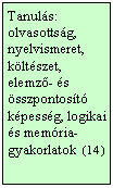 Szvegdoboz: Tanuls: olvasottsg, nyelvismeret, kltszet, elemz- s sszpontost kpessg, logikai s memria-gyakorlatok  (14  )
