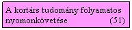 Szvegdoboz: A kortrs tudomny folyamatos nyomonkvetse                   (51)