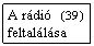 Szvegdoboz: A rdi   (39  ) feltallsa